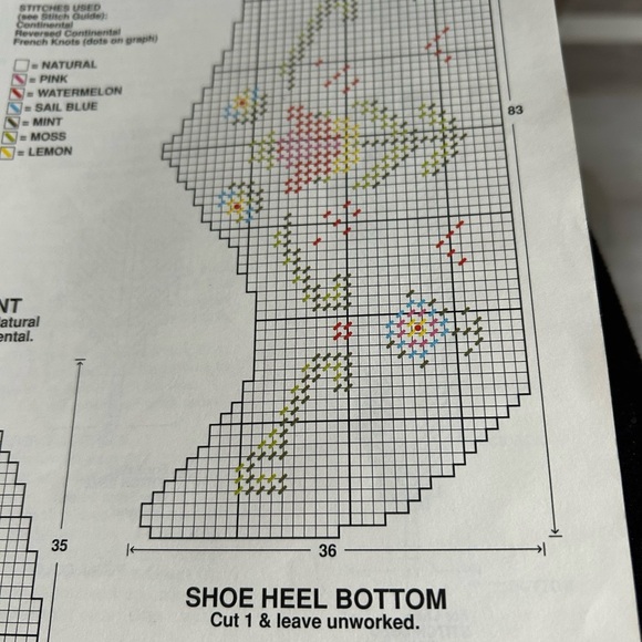 5/$25 Auntie's Attic Decorative Doorstops planter pot patterns 🪡 - Picture 7 of 8